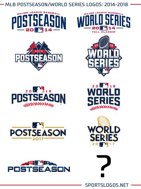 SportsLogos.Net News – News and blog on new .